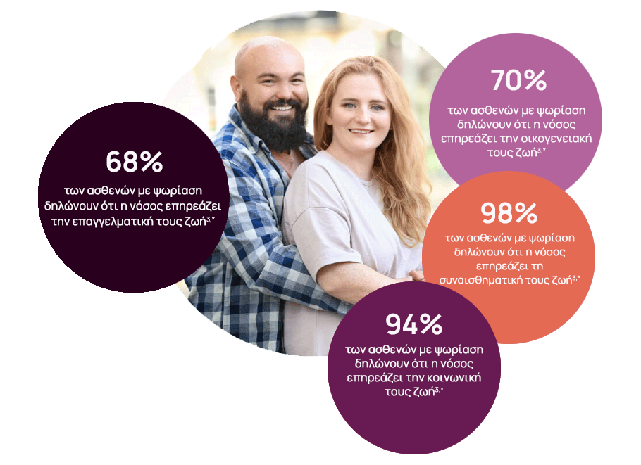 Η επίδραση της ψωρίασης